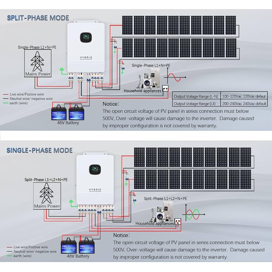 Supreme Y＆H Supreme High Density Small Box S S Top (FW23) - $68